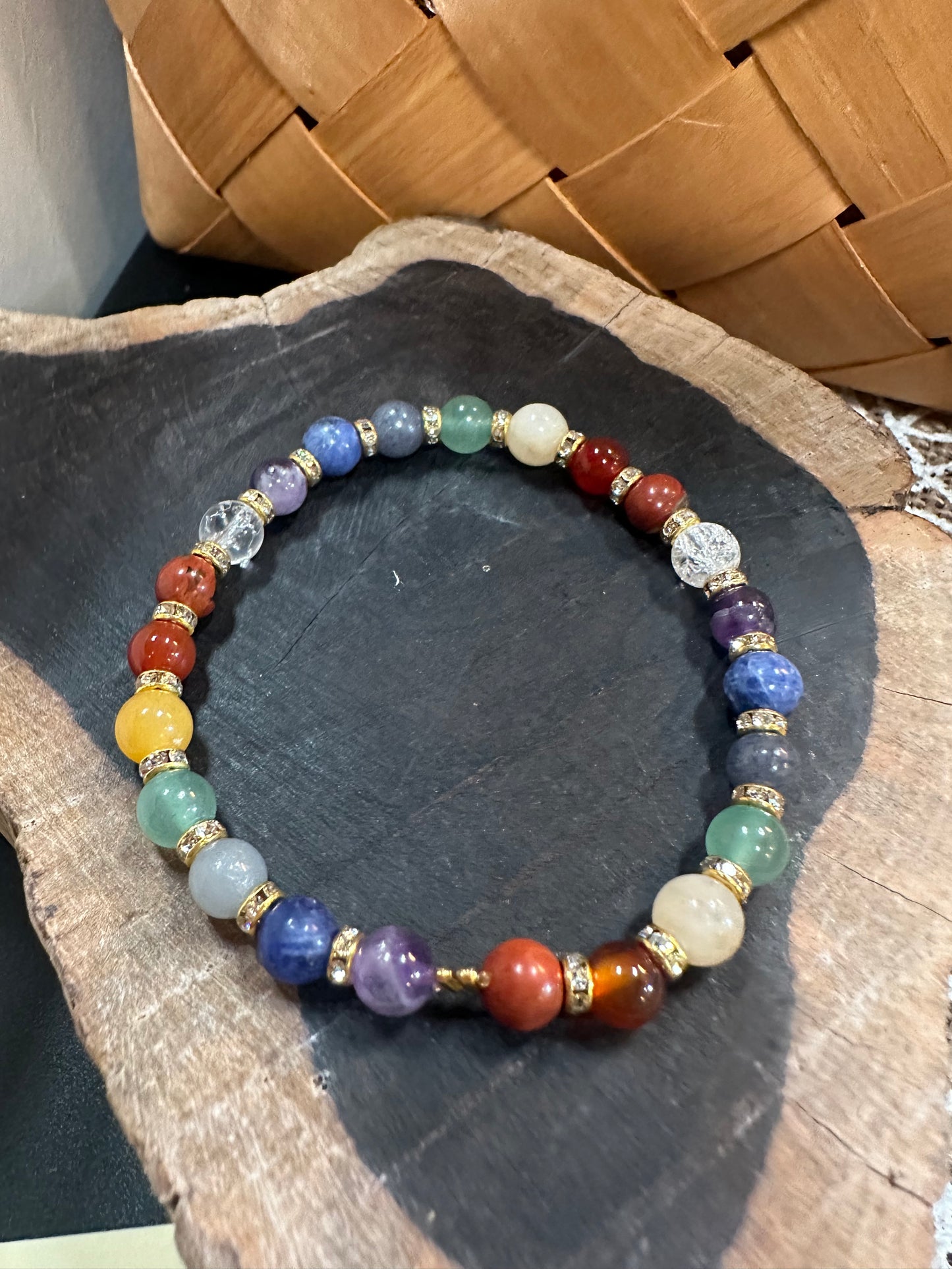 7 chakras new 6 mm