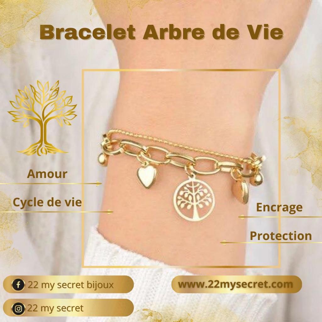 Bracelet arbre de vie pendentif