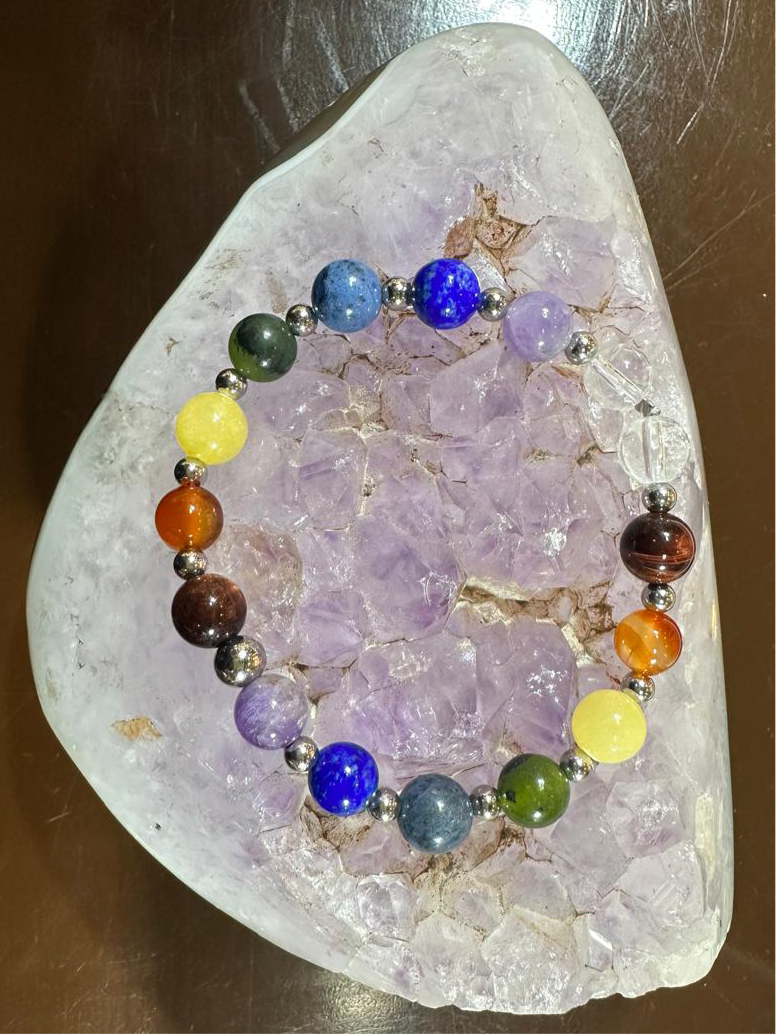 Bracelet 7 chakras avec finition argenté